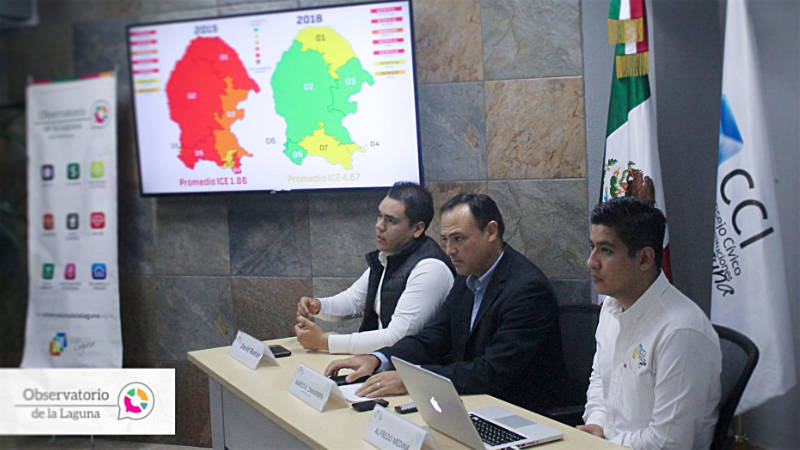 Índice de Competencia Electoral Coahuila 2018